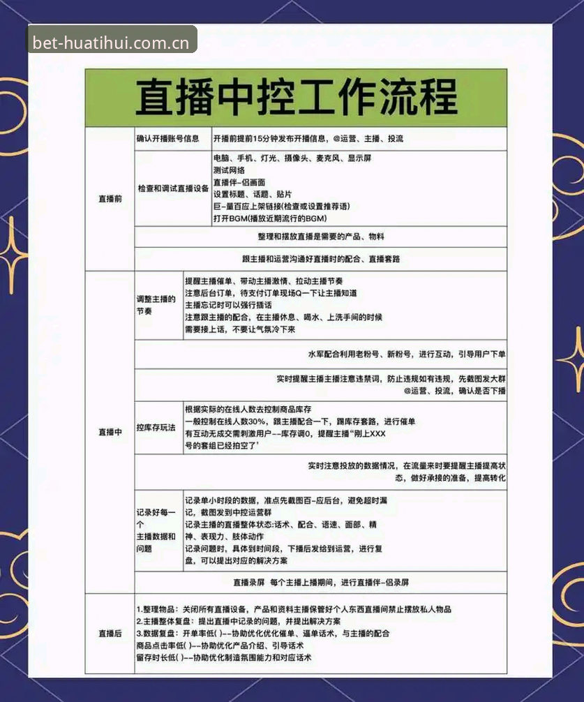 华体会实时直播功能详解：技术评测与使用指南