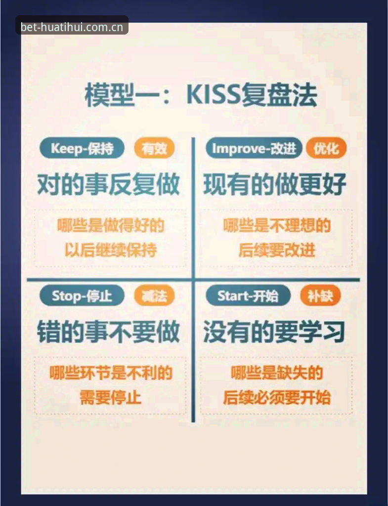 华体会登录 哲科冬窗效应如何复盘?沙尔克升级路径与华体会体育官网赛事数据使用教程