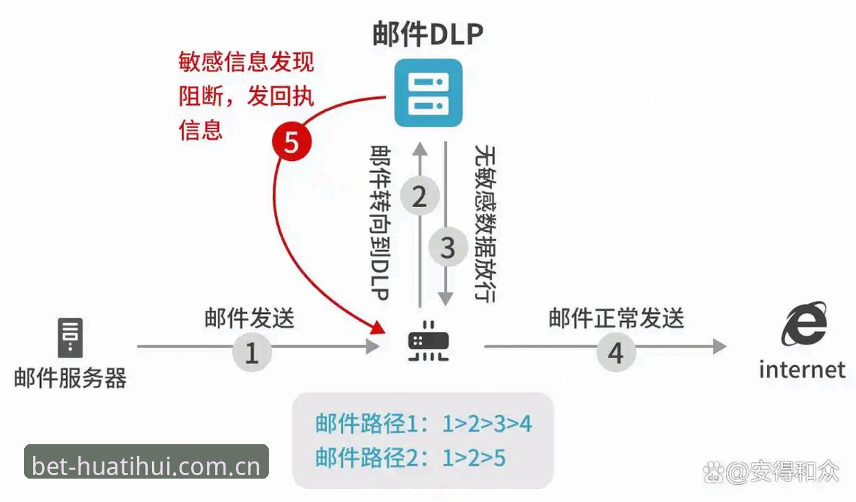 华体会全球赛事直播平台深度评测：数据、体验与版本解析