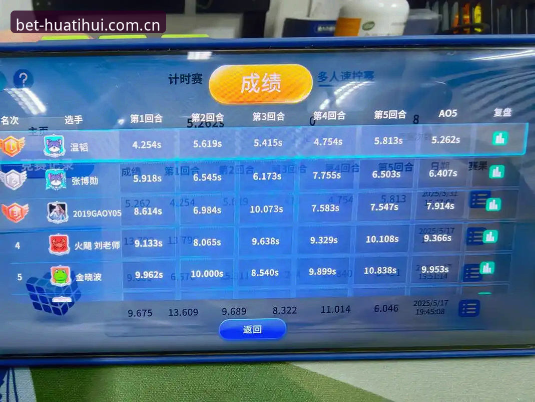 4个技术维度复盘斯通斯11毫米解围：华体会体育平台v3.2.1的赛事数据体验